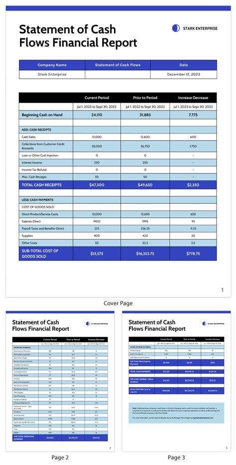 betway financial report 2021.